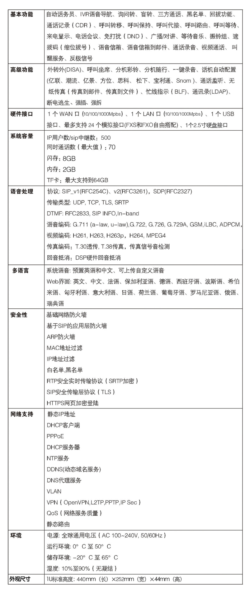 申瓯网络交换机 申瓯网络交换机